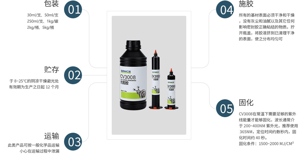 固定光固胶CV3008使用说明