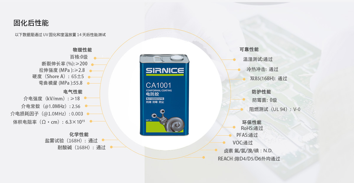 有机硅电防胶CA1001固化后性能参数